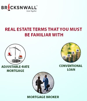 Real Estate Terms That You Must Be Familiar With